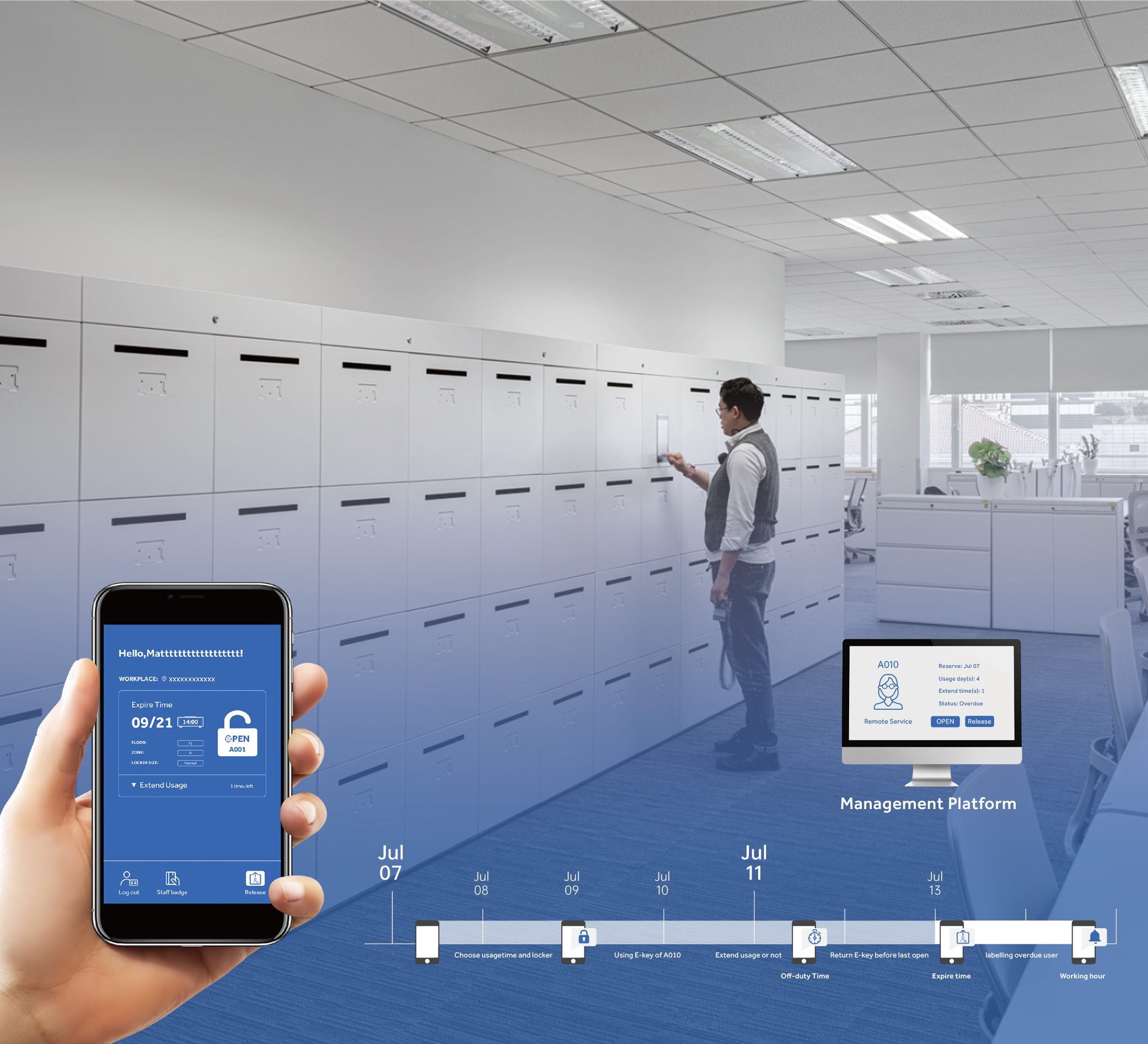 Better User Experience, Easier Management